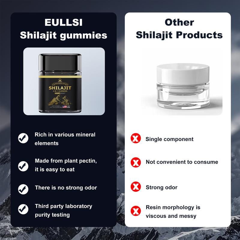 4 IN 1 Pure Himalaya Shilajit Gummies,with Ashwagandha、Turmeric、Choline&other herbs