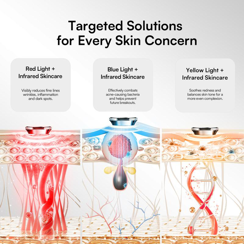 GLOW Wireless LED Face Mask,Portable and Rechargeable