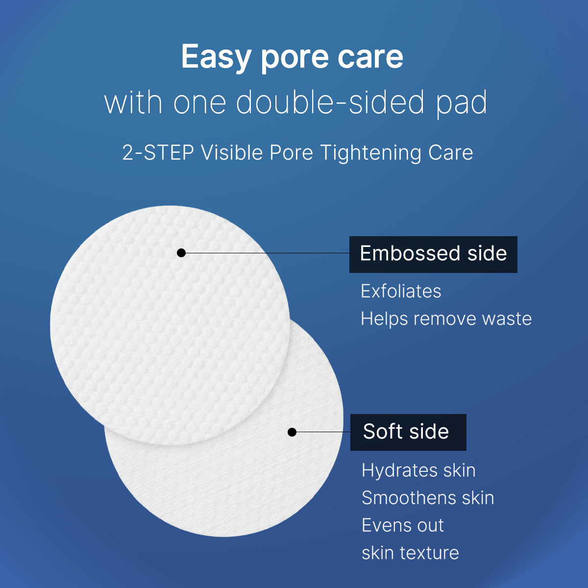 Mirco Pore Pads (AHA + BHA) |Acne-prone skin care