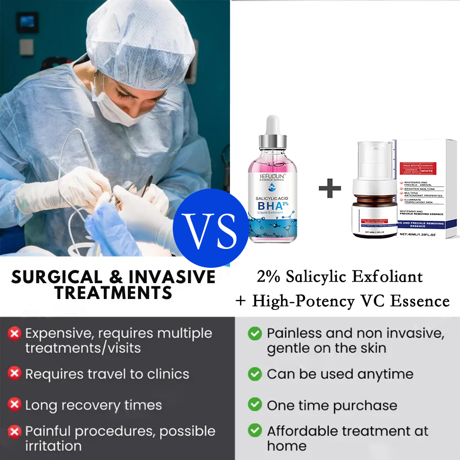 【Acne & Scar Therapy Set】 2% Salicylic Acid + High-Strength VC Essence