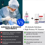 【Acne & Scar Therapy Set】 2% Salicylic Acid + High-Strength VC Essence