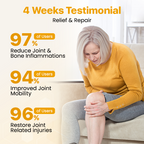 OrthoRestore Bee Venom Joint Relief Cream