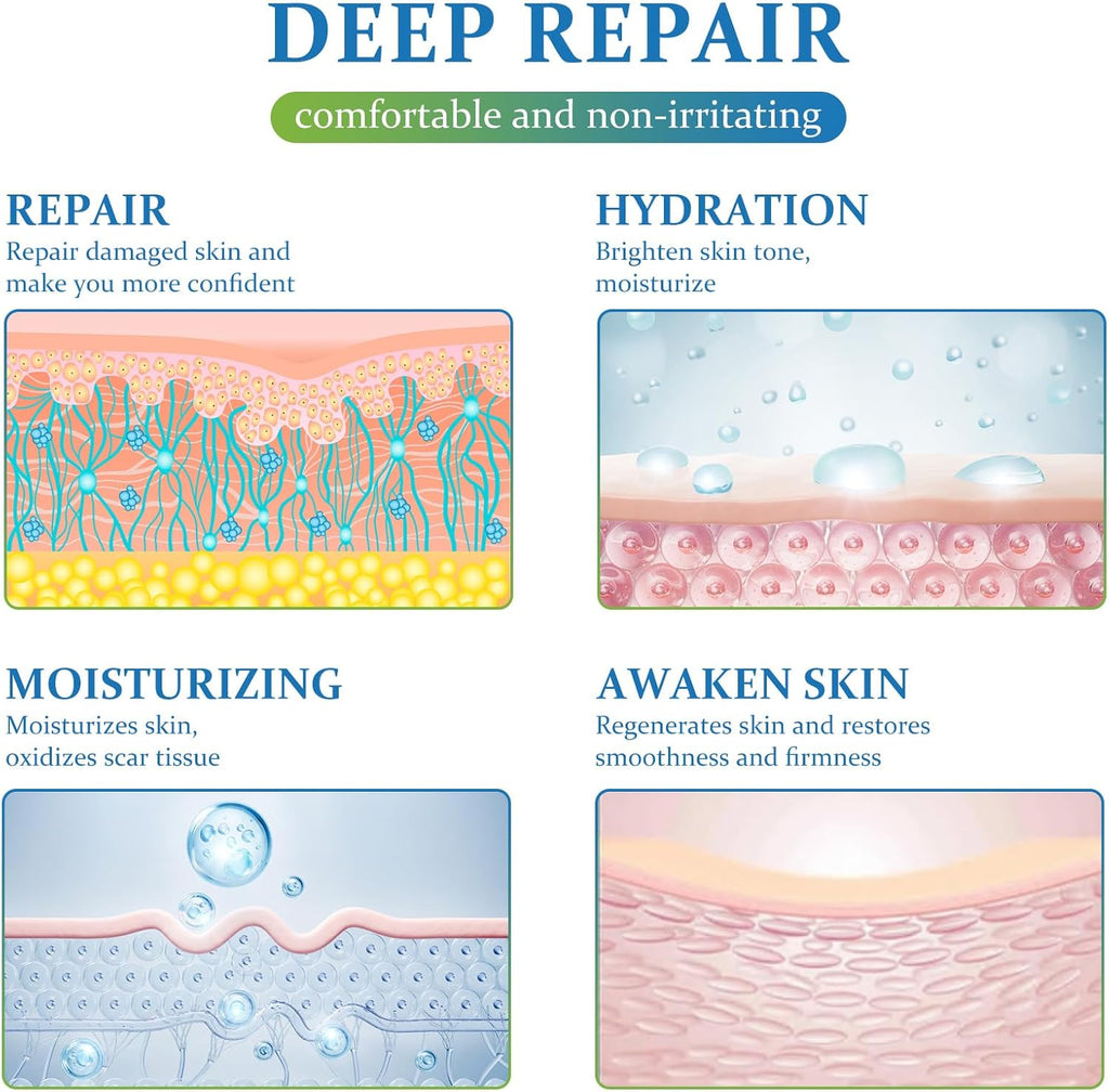 Scar Solution Set – Scar Cream Gel + Silicone Scar Tape