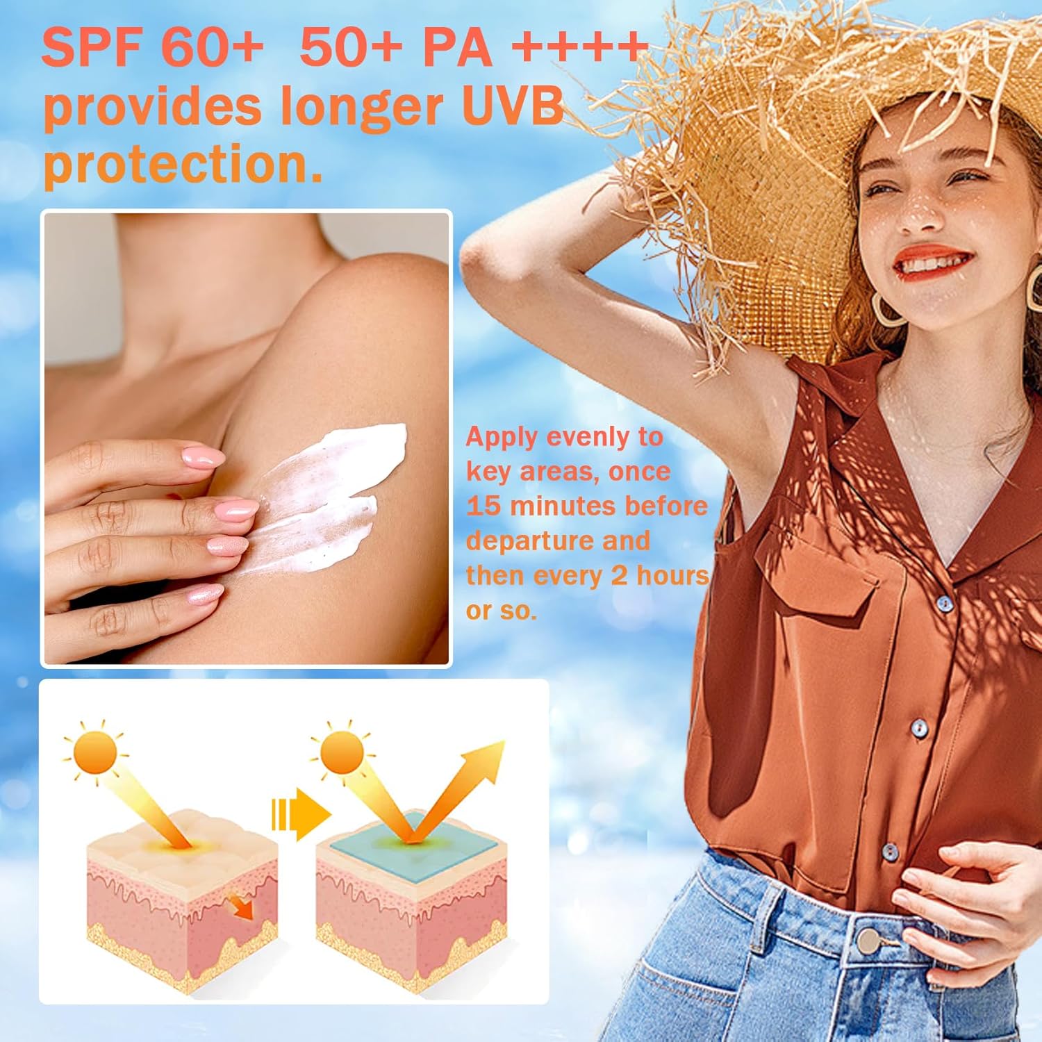SPA+++Spectrum Sunscreen Face Cream | SPF 60+ Protection & Hydration|Weightless & Refreshing Feel