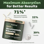 NR900-NAD+Supplement for Skin Aging Support, Energy, andFocus-80 Count- Vitamin & WellnessSupplements Dietary