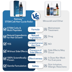 ✅🇺🇸 Developed by Trichologists：High-Concentration Minoxidil Hair Regrowth Serum