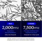 Exosome Micro-Needle Serum