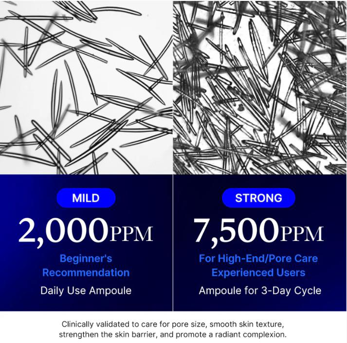 Exosome Micro-Needle Serum