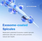 Exosome Micro-Needle Serum