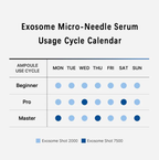 Exosome Micro-Needle Serum
